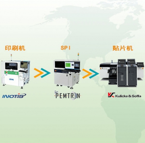 smt生产线的主要生产设备