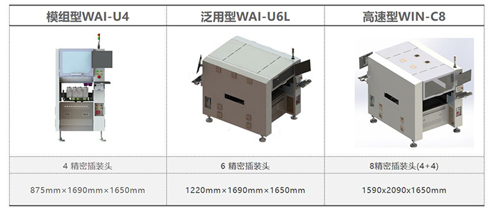 异形插件机全系列产品.jpg