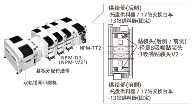 松下全自动蜜桃传媒在线观看基本规格