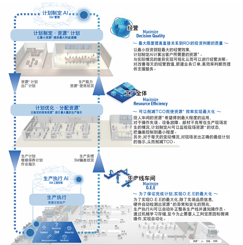 松下X系列蜜桃传媒在线观看 模块多功能NPM-WX,WXS.jpg