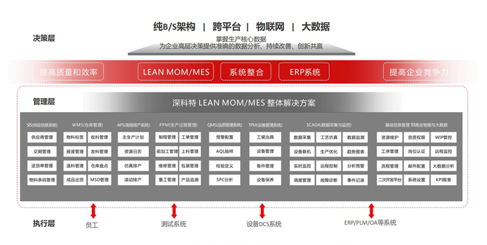 MES蜜桃黄色片APP