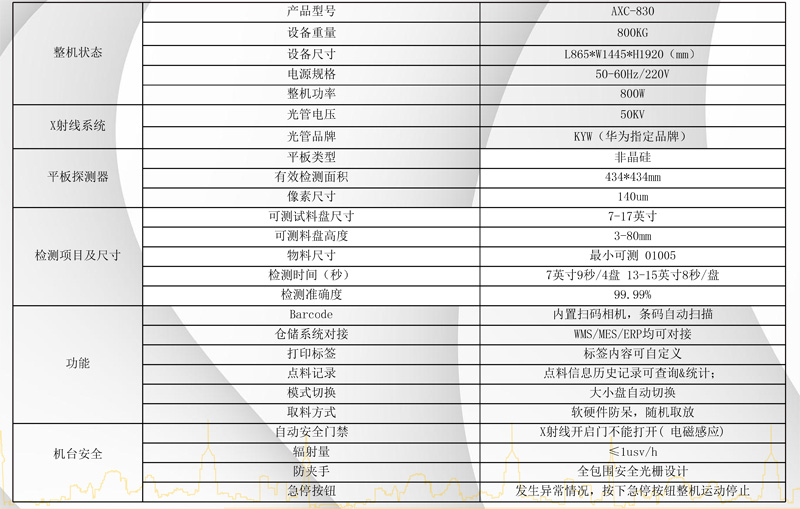 善思AXC-830智能点料机参数