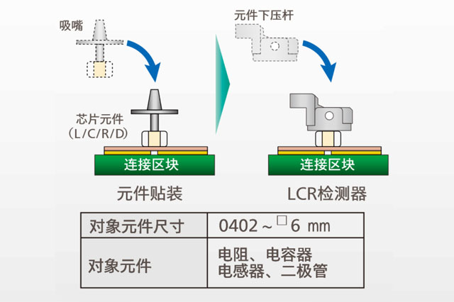 npm-d3a防错.jpg